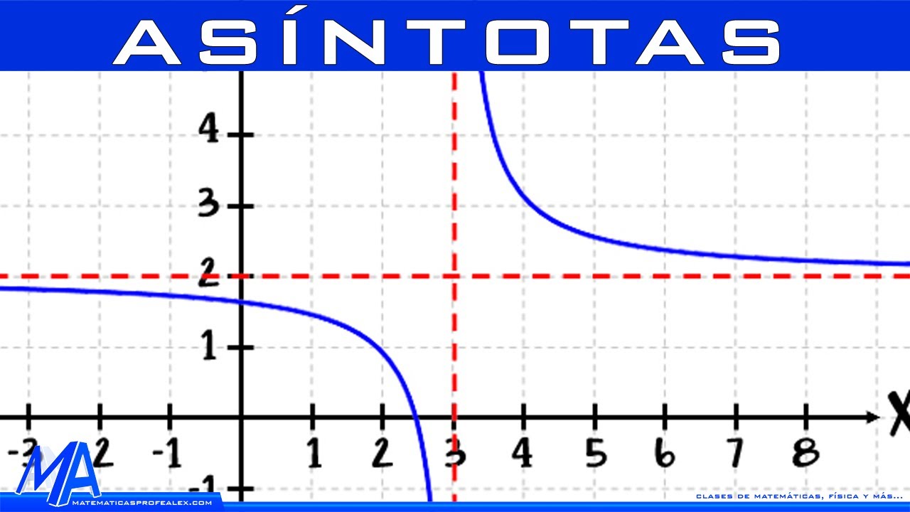 Análisis de los ejes vertical y horizontal en una gráfica: todo lo que necesitas saber