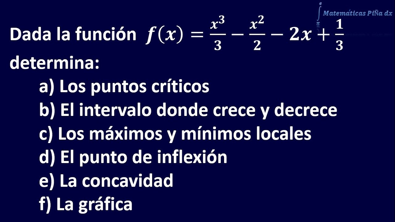 Análisis de los puntos críticos y cambios de dirección en una función