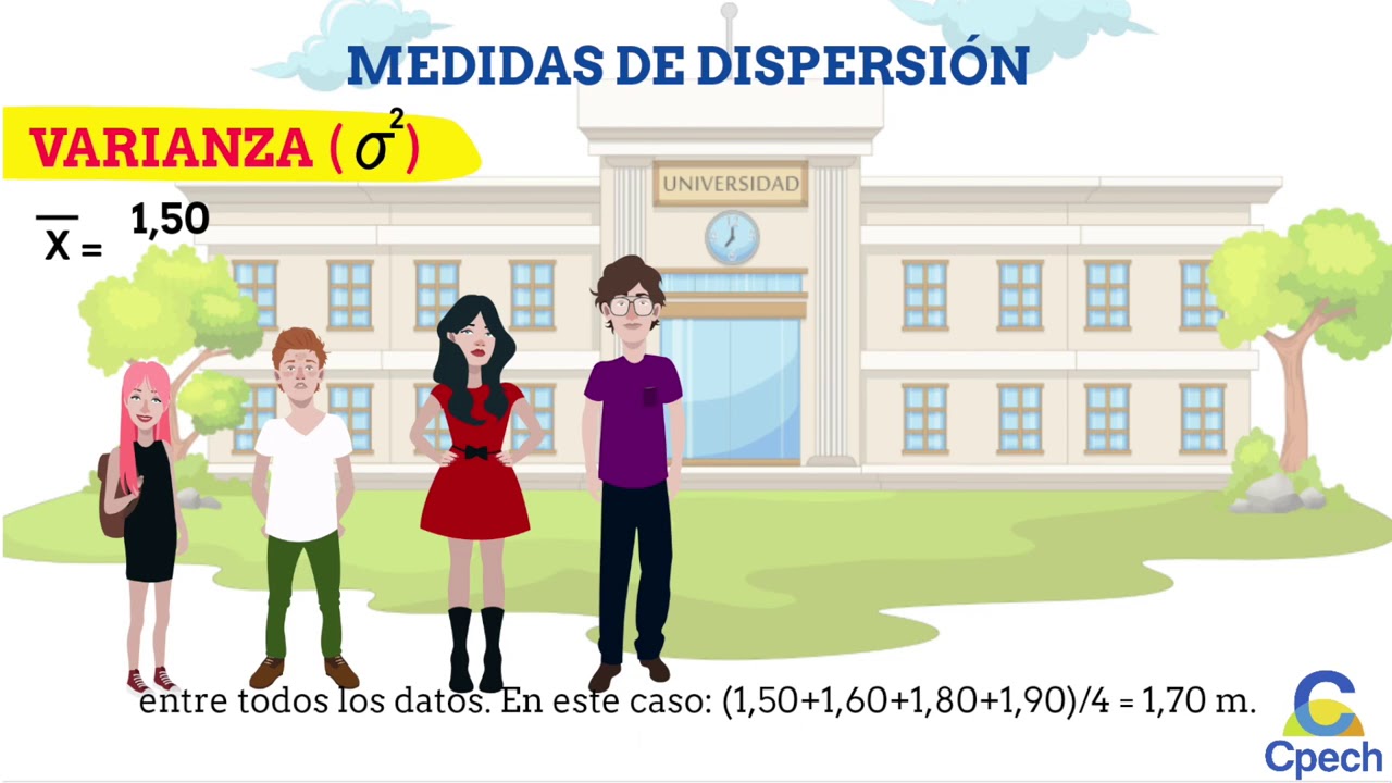 Análisis y cálculo de medidas de dispersión en poblaciones y muestras