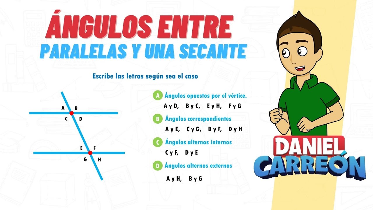 Ángulos formados por dos líneas paralelas y una línea secante