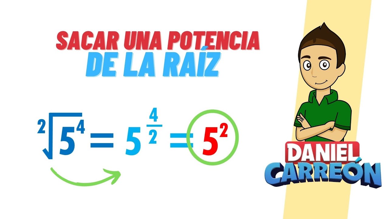 Aplicaciones y usos de las potencias y raíces en diferentes contextos