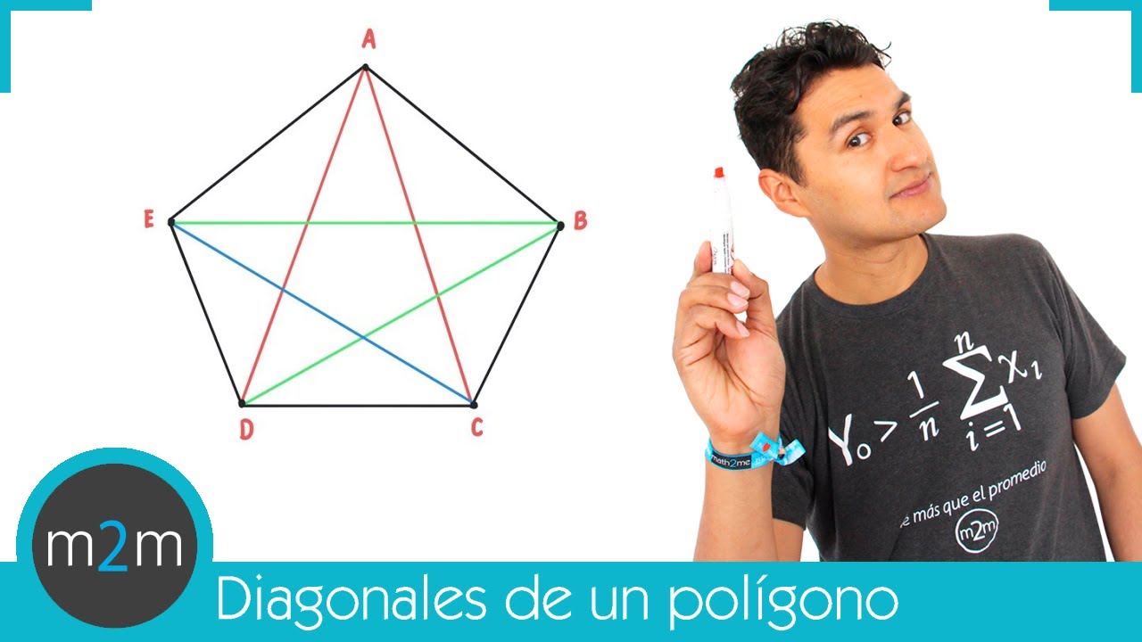 Calcula el número de diagonales con esta fórmula eficiente