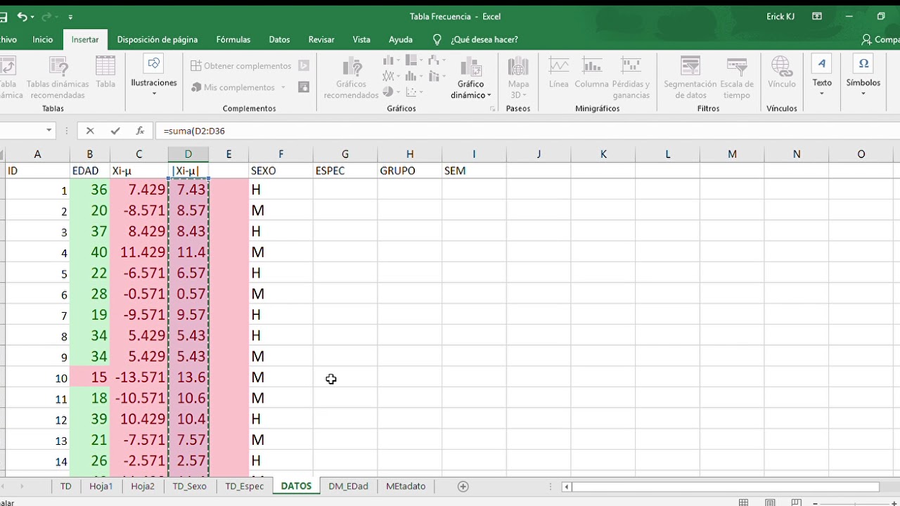 Cómo calcular la desviación media utilizando Excel
