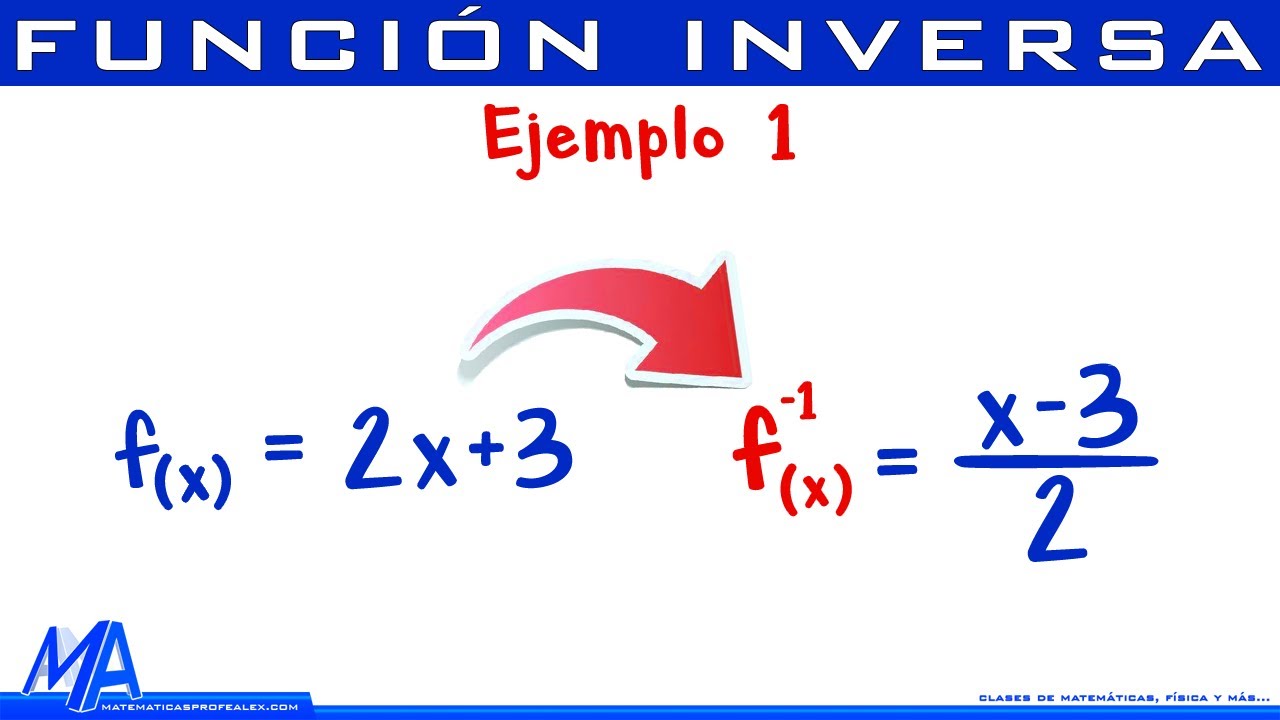 Cómo calcular la inversa de una función
