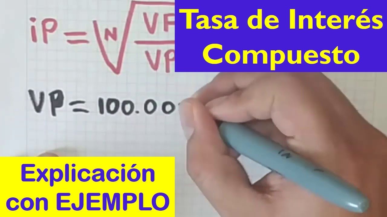 Cómo calcular la tasa de interés compuesto de forma eficiente