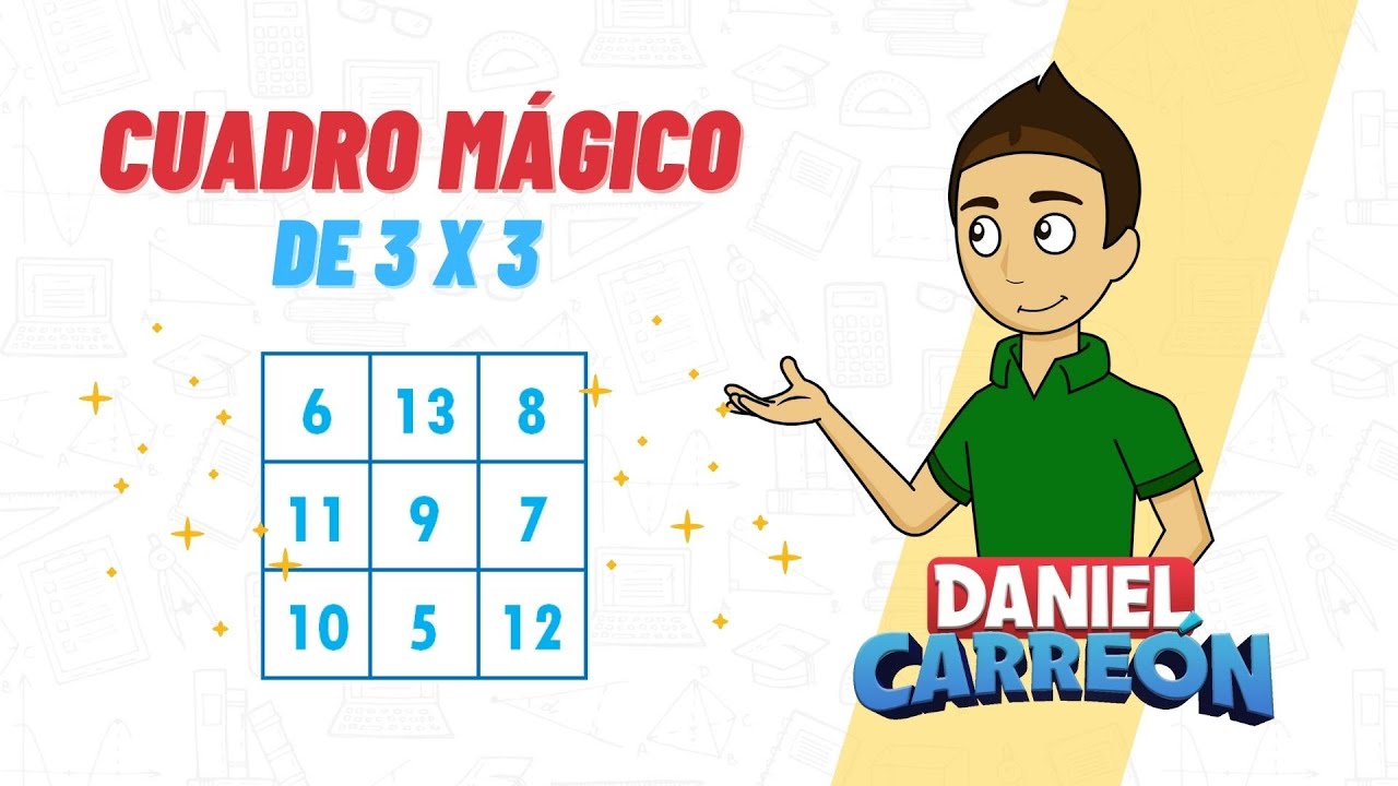 Cómo obtener la suma de dos números del 1 al 9 que sea igual a 15