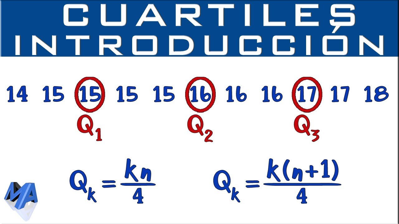 Definición y aplicación de los cuartiles en probabilidad y estadística