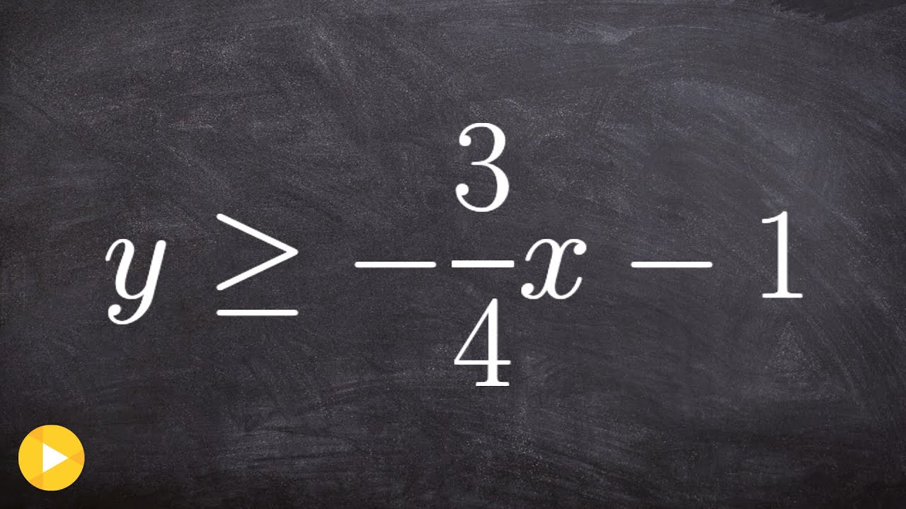 Desigualdad en una recta: -8 ≤ x ≤ 2