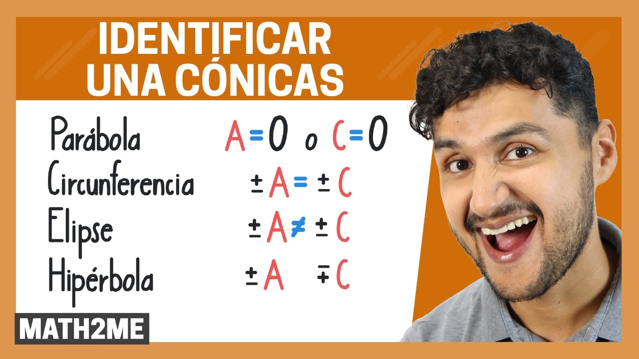 Ecuación general de las cónicas: descubre cómo se calcula