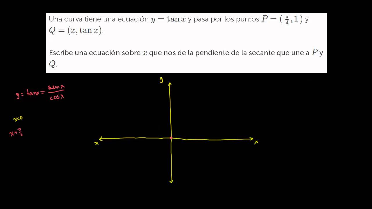 Ejemplos de cálculo de la pendiente de la secante