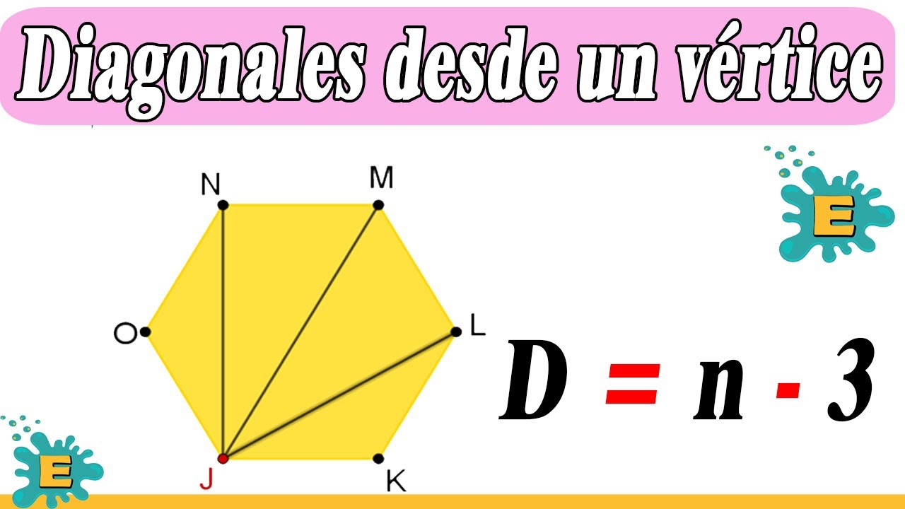 Explorando las diagonales posibles trazadas desde un único vértice en un polígono