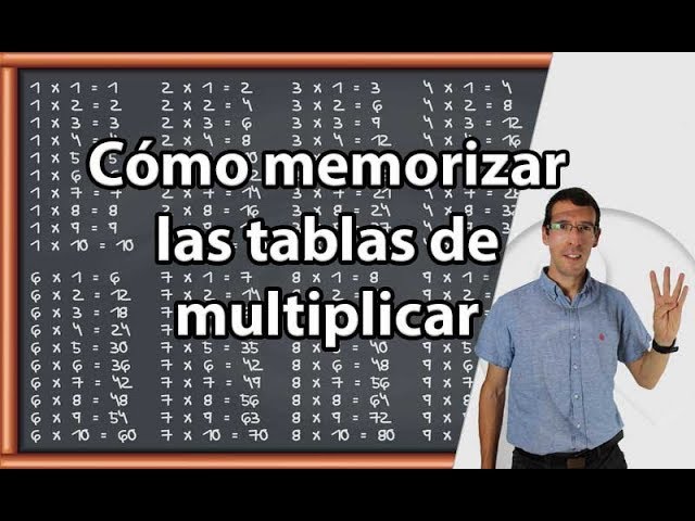 Multiplicación del 1 al 50: Tablas de multiplicar completas para aprender y practicar