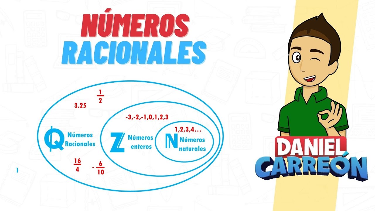 Obtén el número máximo en un conjunto de números con esta útil función