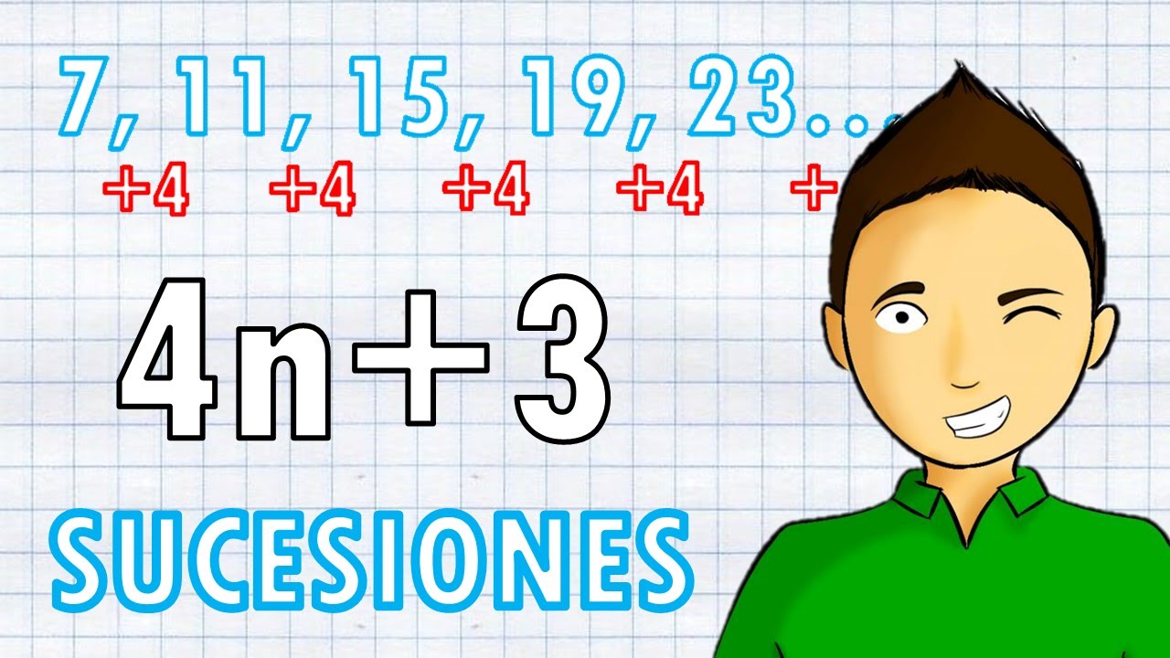 Obtén los próximos tres términos de cada sucesión