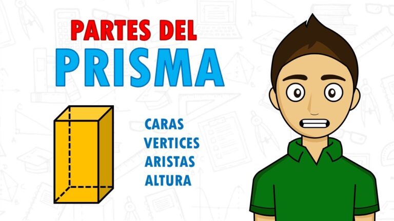 ¿Cuántas caras laterales tiene un prisma rectangular? - Matemáticas