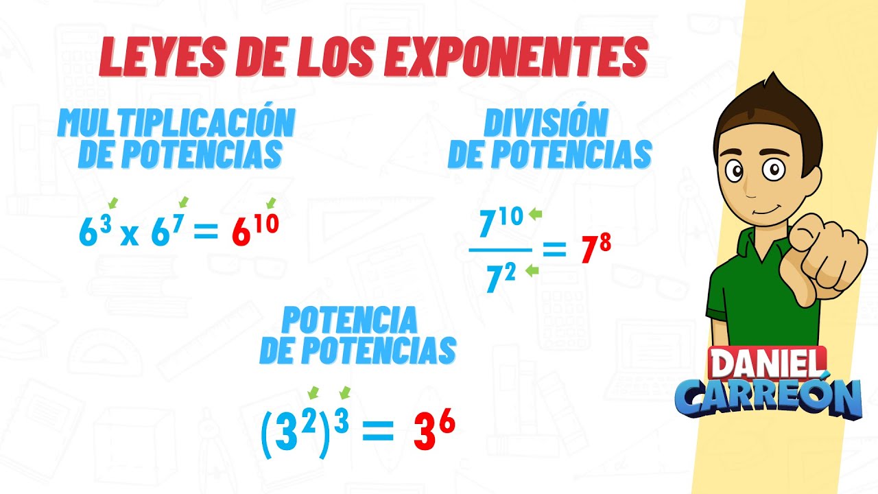 Aprende a calcular potencias y utilizar las leyes de los exponentes