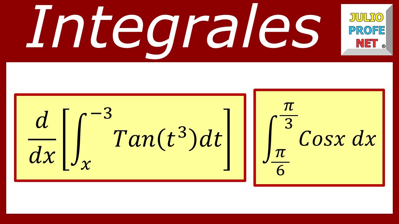 Aprende sobre la antiderivada y el teorema fundamental del cálculo