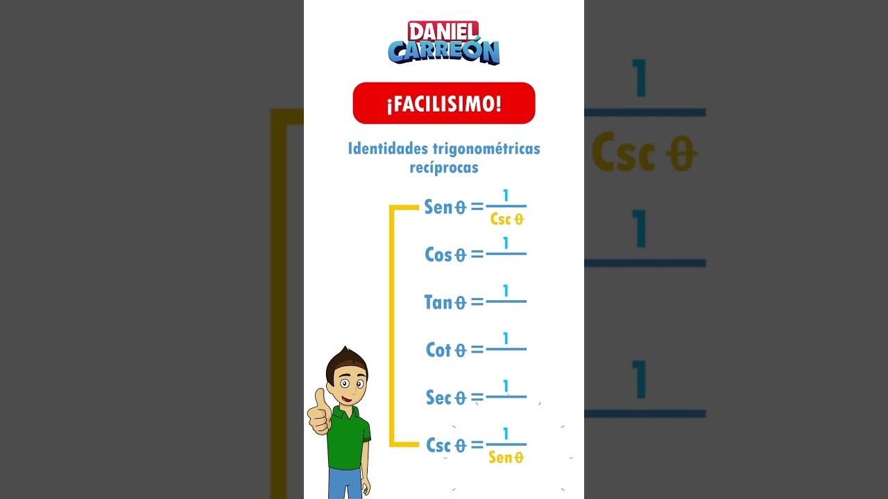 Asocia las expresiones con la razón trigonométrica correspondiente