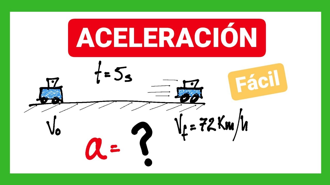 Calcula la aceleración de un camión que aumenta su velocidad de 80 km/h a 120 km/h en 10 segundos