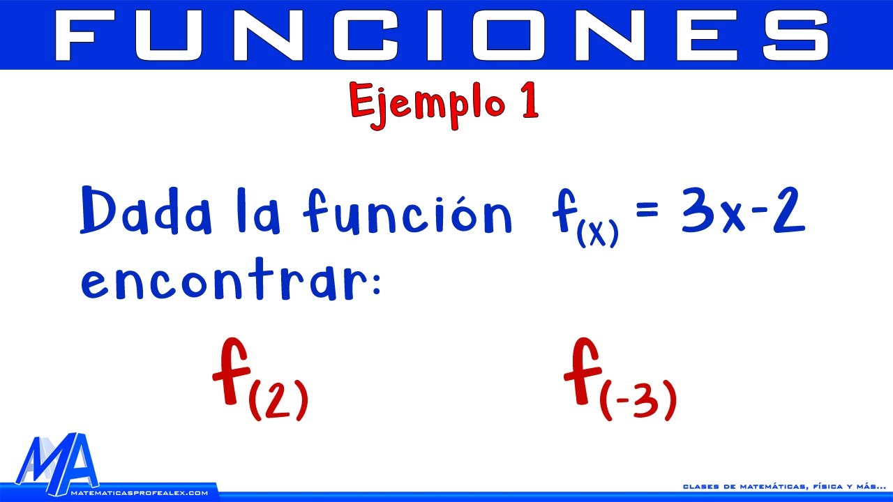 Calcular el valor de f(2) para la función f(x)=-3x