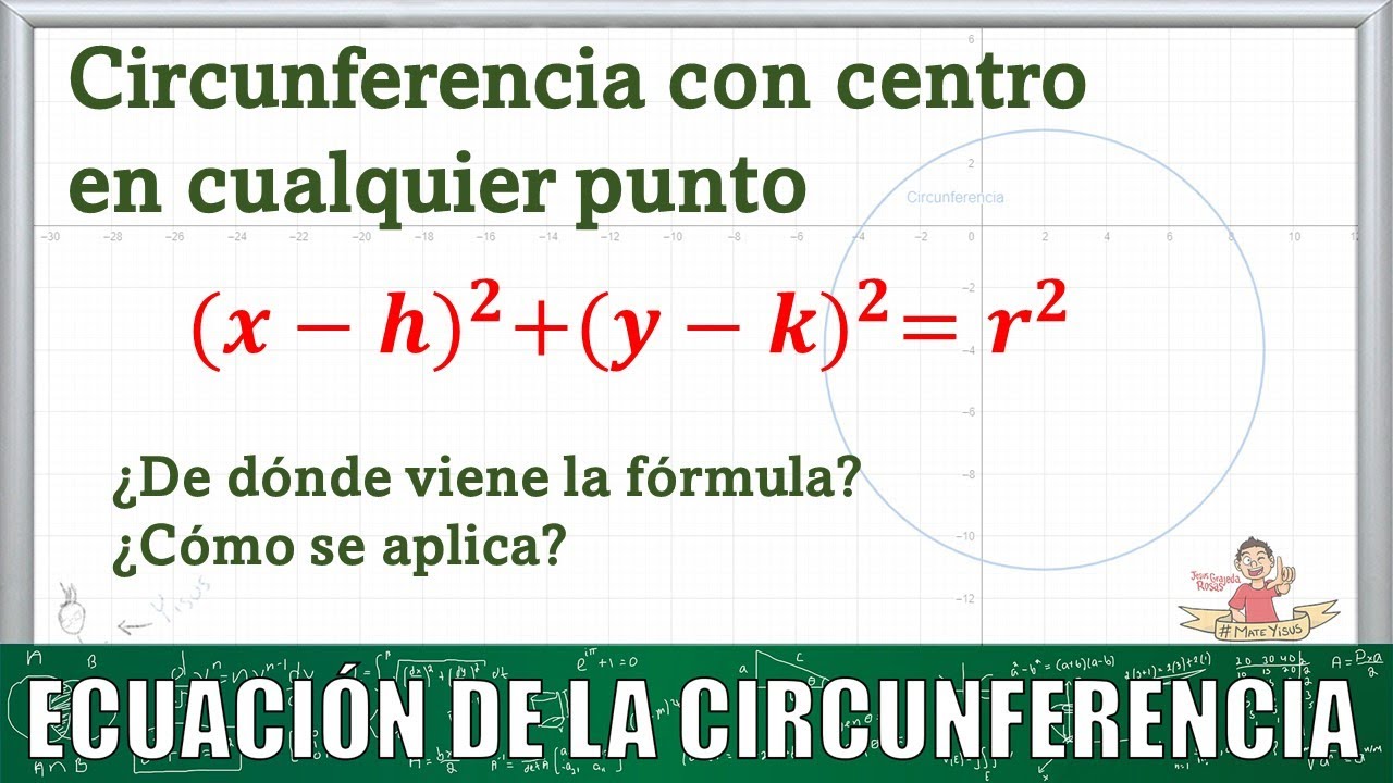 Cálculo de la ecuación de la circunferencia con centro fuera del origen