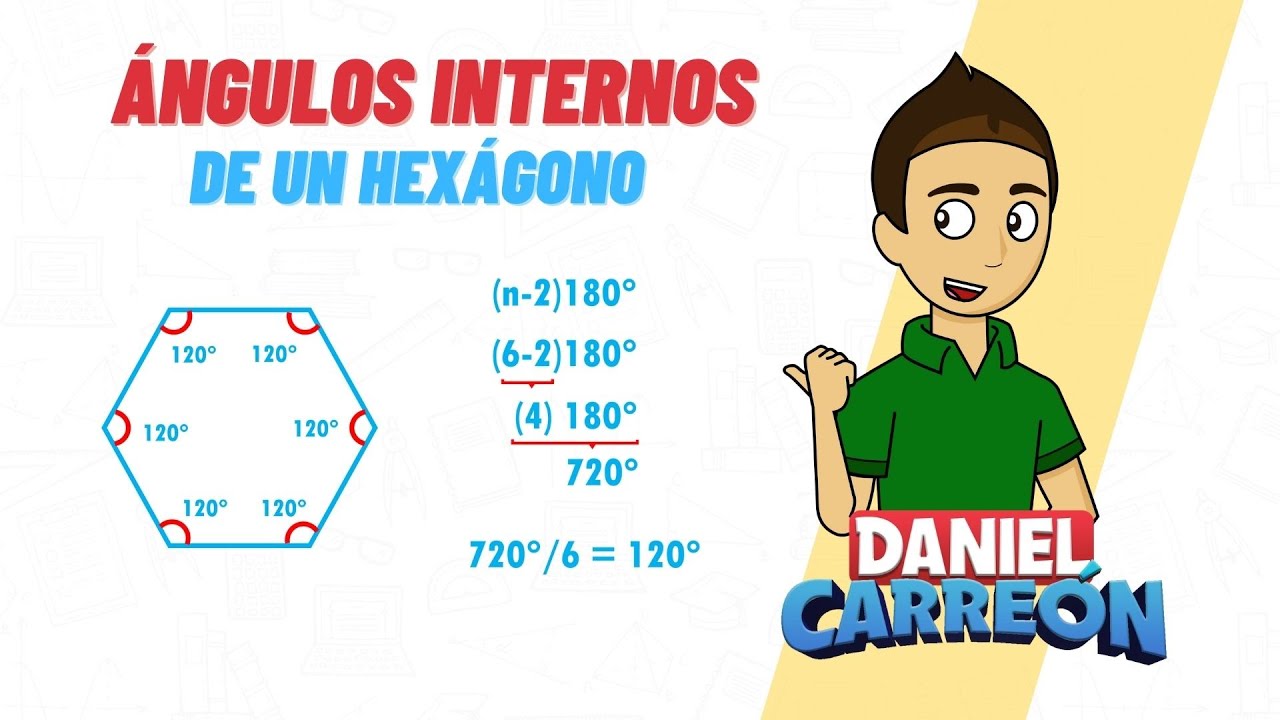 Cálculo de la suma de los ángulos de un hexágono