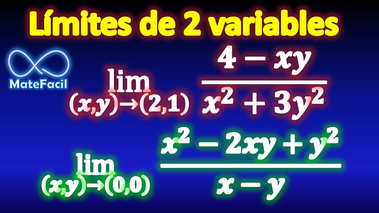 Cálculo de límites de funciones de múltiples variables