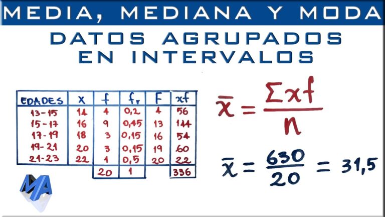 Cálculo de medidas estadísticas para datos agrupados: media mediana