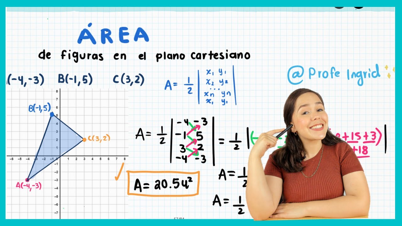 Cómo calcular el área de un polígono en un plano cartesiano