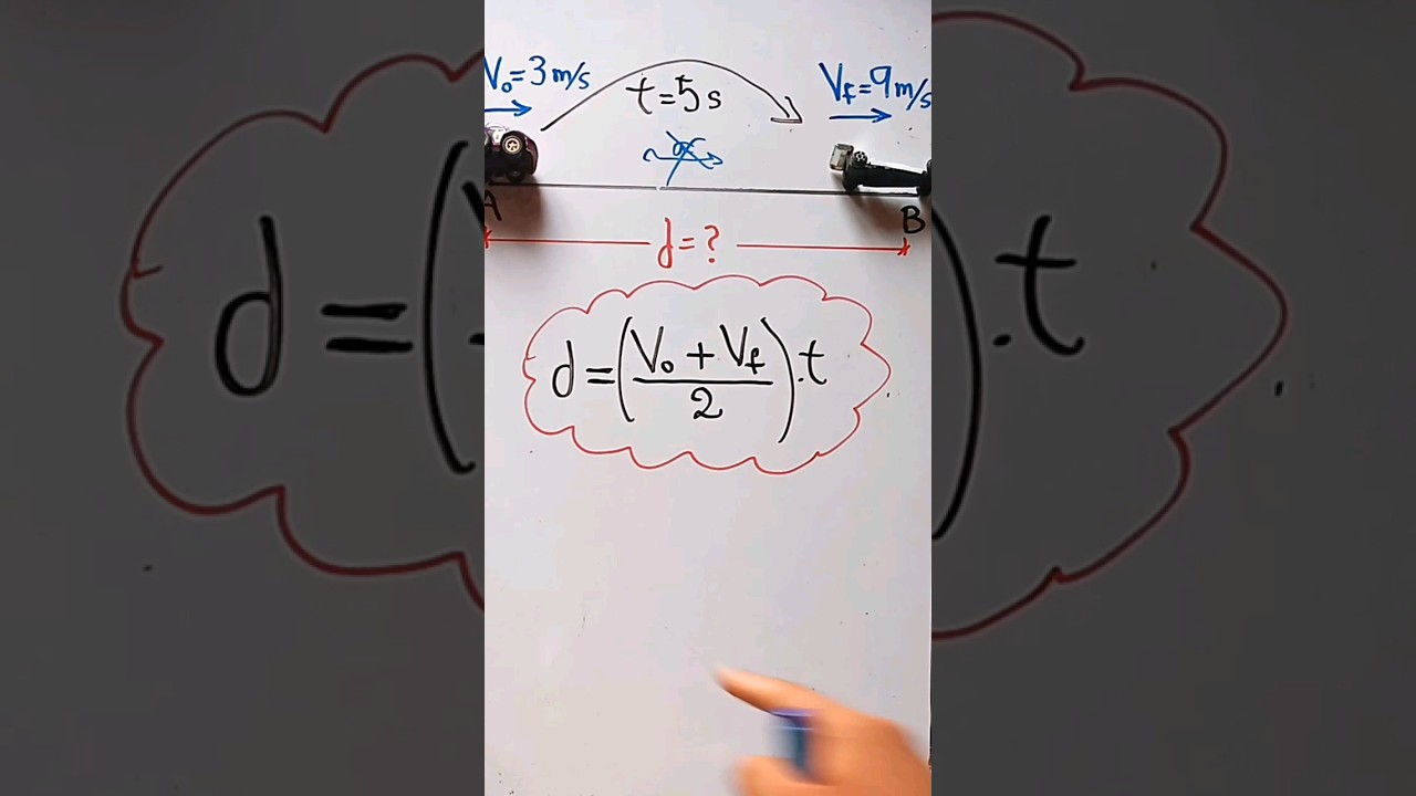 Cómo calcular la distancia sin fórmulas cliché