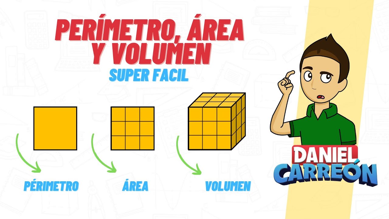 Cómo calcular la forma espacio y medida de figuras y cuerpos geométricos