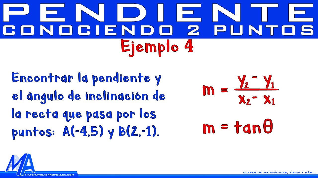 Cómo calcular la pendiente y ángulo de inclinación de una recta: guía paso a paso