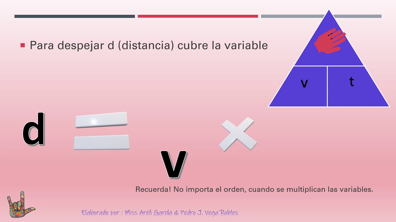 Cómo despejar t en la fórmula v=d/t