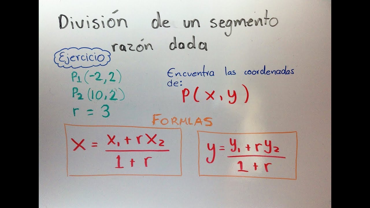Cómo encontrar las coordenadas del punto p(x y) de manera eficiente