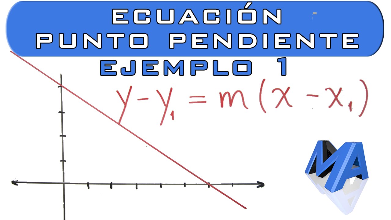 Cómo expresar la ecuación de la recta en su forma punto-pendiente