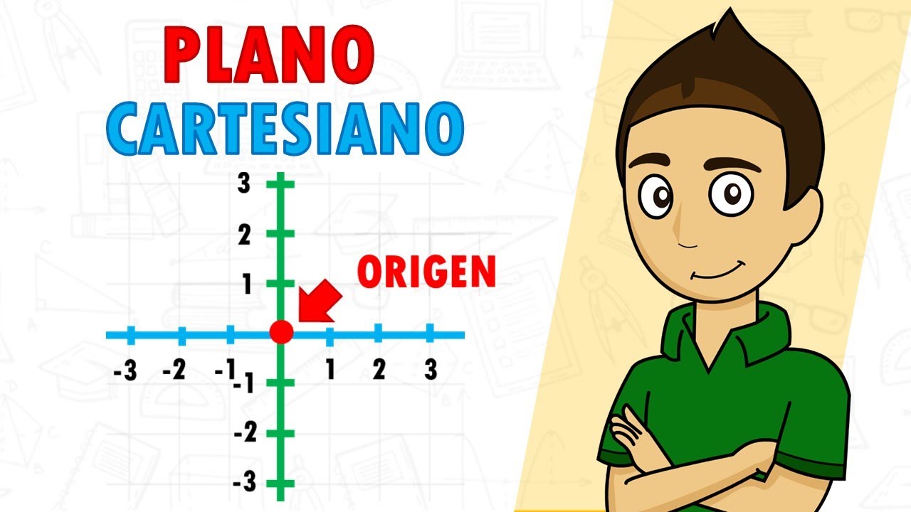 Cómo obtener las coordenadas de un plano cartesiano