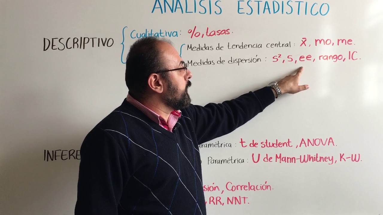 Comparación de estadística descriptiva e inferencial: cuadro comparativo