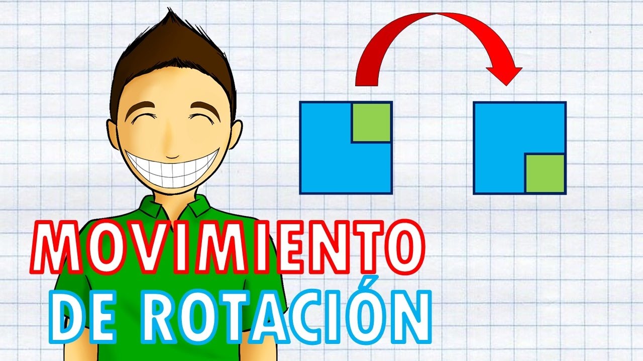 Conceptos de rotación y traslación en matemáticas
