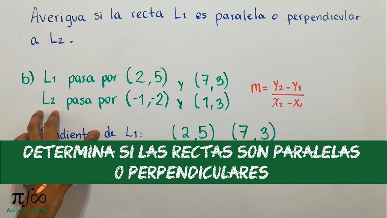 Condiciones de paralelismo y perpendicularidad en una recta