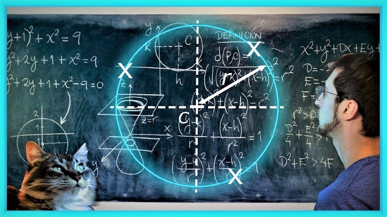 Definición de la circunferencia en geometría analítica