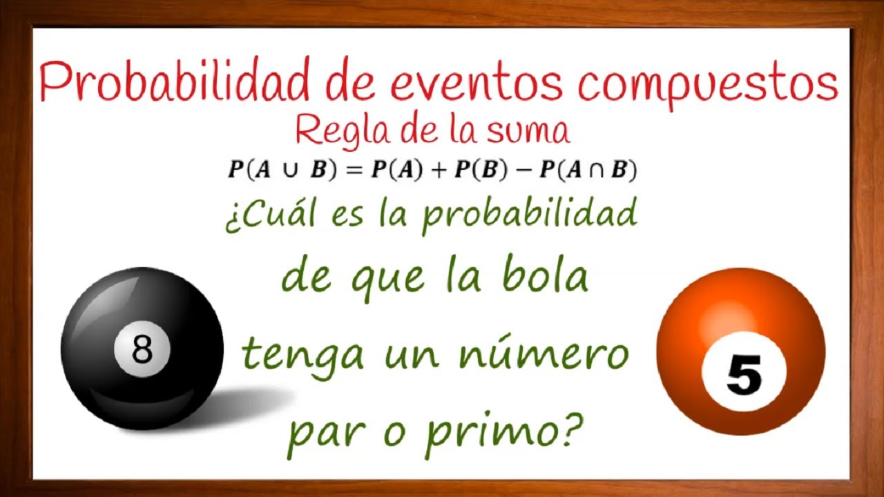 Definición de la probabilidad de la unión de eventos