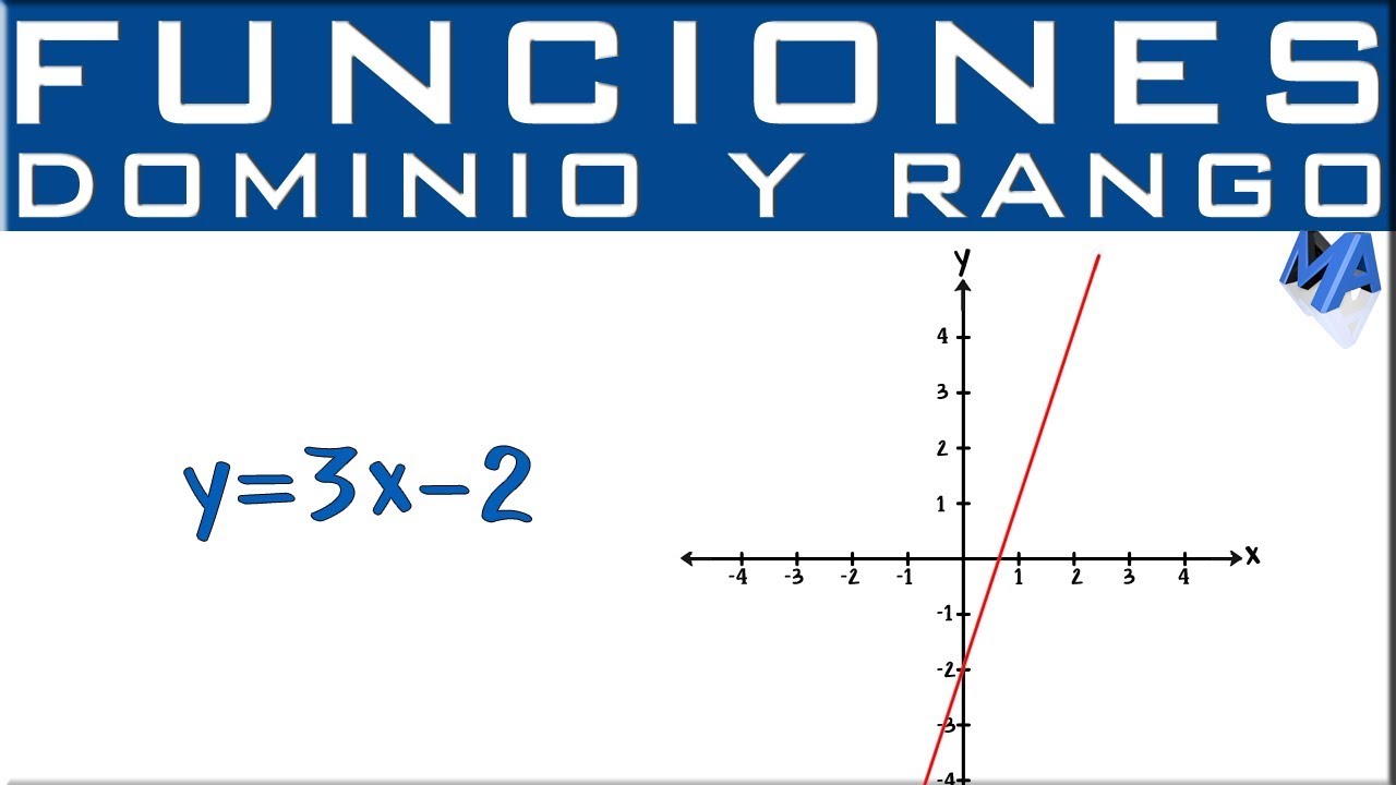 Descubre cómo encontrar el dominio de una función lineal