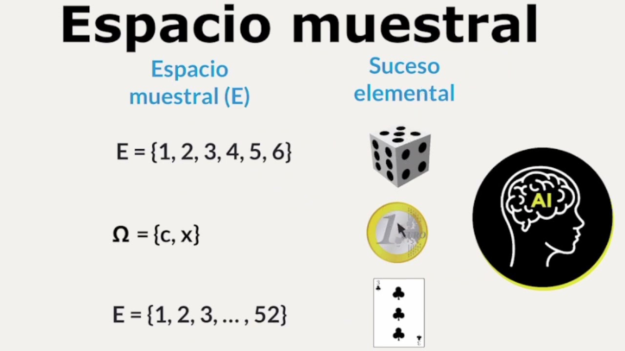 Determina la cantidad de elementos en el espacio muestral