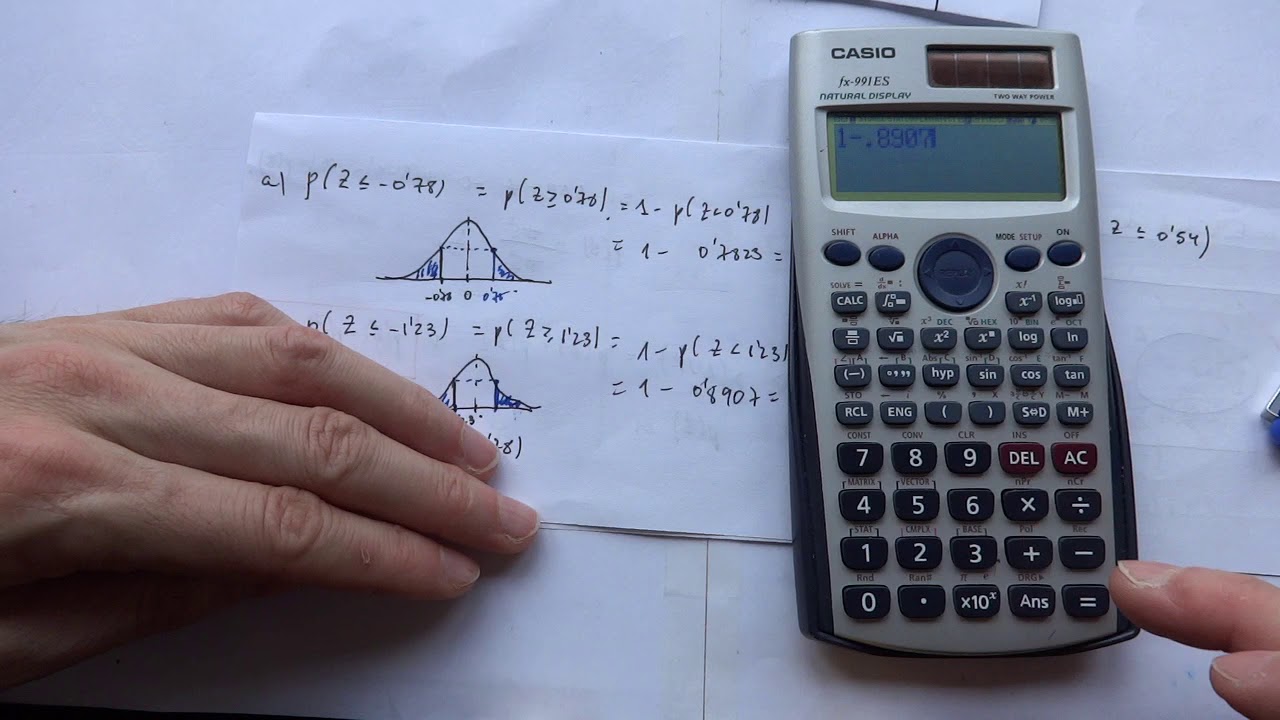 Distribución normal: tablas de valores positivos y negativos