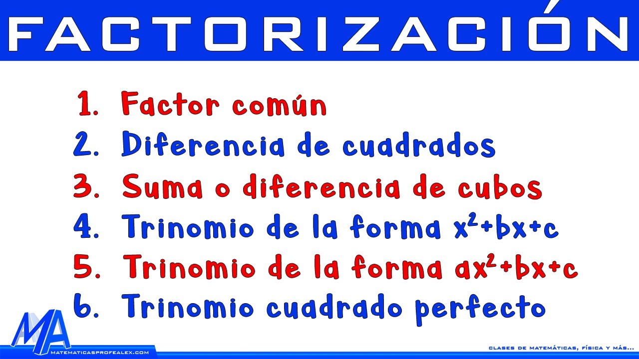 Diversos métodos de factorización y ejemplos ilustrativos