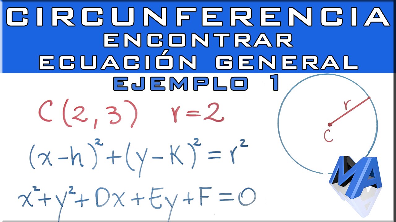 Ecuación de la circunferencia con centro en el origen y radio de 7