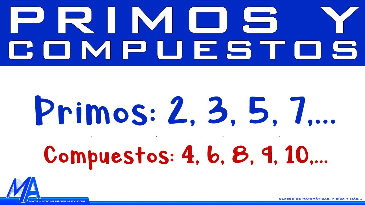 Ejemplos de números compuestos del 1 al 100: descubre los números que no son primos