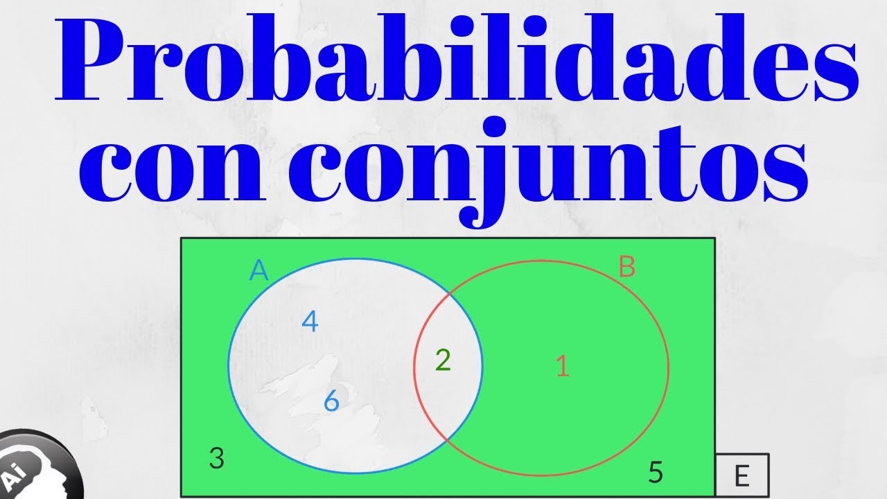 Ejemplos y definición de conjuntos en probabilidad
