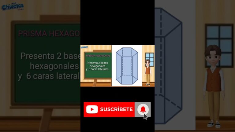 El prisma con dos hexágonos y seis rectángulos iguales - Matemáticas