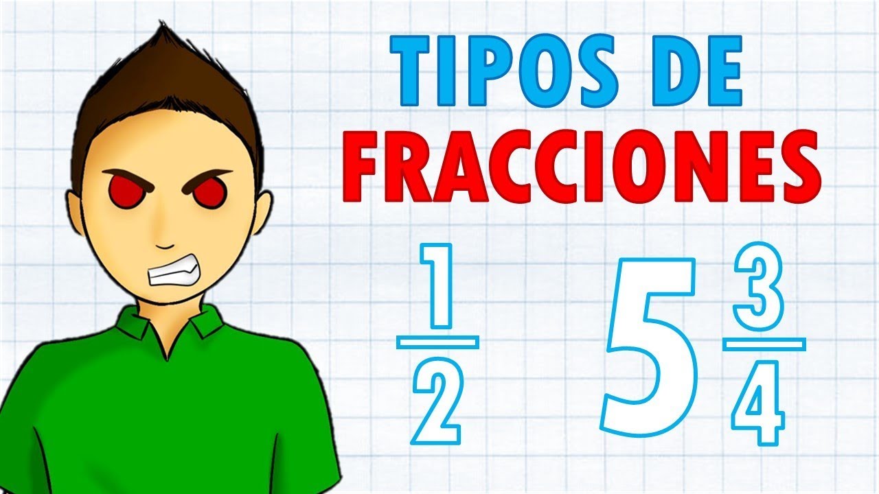 Elementos y definición de una fracción